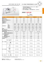 CNC Rotary Table - 25