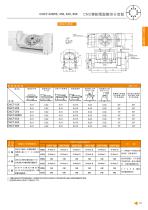 CNC Rotary Table - 27