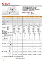 CNC Rotary Table - 28