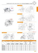 CNC Rotary Table - 29