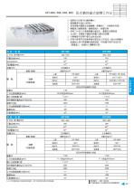 CNC Rotary Table - 35