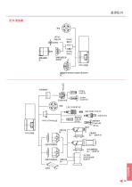 CNC Rotary Table - 51