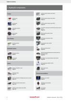 Catalogue Hydraulic components-4