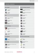 Catalogue Hydraulic components-5
