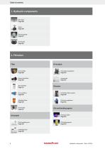 Catalogue Hydraulic components-6