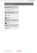 Catalogue Hydraulic components-7