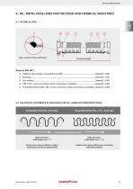 Catalogue Metal Hoses-15