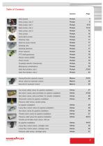 Hydraulic Component-3