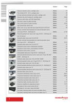 Hydraulic Component-4