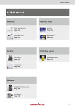 Industrial Technology-11