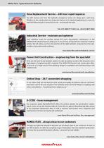 Industrial Technology-2