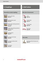 Industrial Technology-6