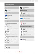 Pneumatic Catalogue-5
