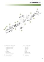 ALM series aluminium gear motors-5