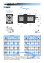 ELI2 multiple series - 10