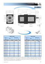 ELI2 multiple series - 11