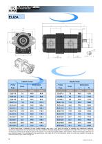 ELI2 multiple series - 8