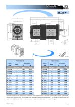 ELI2 multiple series - 9