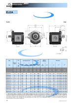 ELI2 series-10