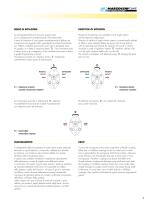 GEAR MICROPUMPS - 11