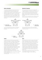 GEAR MOTORS  ALM - 11