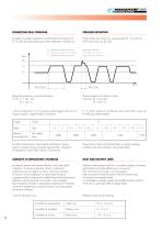 GEAR PUMPS - 10