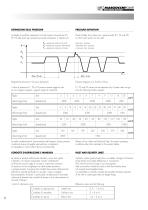 GEAR PUMPS ALP - 10