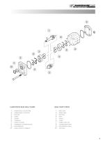 GEAR PUMPS ALP - 5