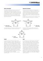 GHM series aluminium/cast iron gear motors - 11