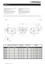 T-SYSTEM series pumps and motors with support bearing - 10