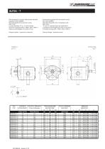 T-SYSTEM series pumps and motors with support bearing - 4