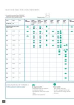 Chain and Belt Tensioning Systems - 10