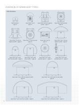 Chain and belt tensioning systems ASA/JIS EDITION - 12