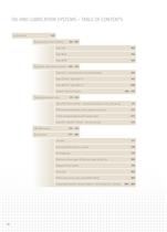 Oil and lubrication systems - 2