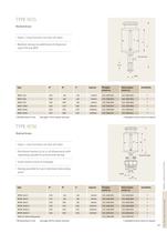 Oil and lubrication systems - 5