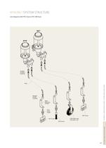 Oil and lubrication systems - 9