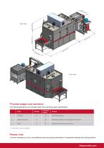 Vapormatt Jaguar Machine Technical Brochure (BL-219-D)-3