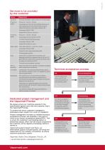 Vapormatt Jaguar Machine Technical Brochure (BL-219-D)-8