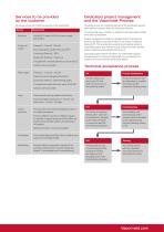 Vapormatt Leopard Cub Machine Technical Brochure (BL-193-B)-7