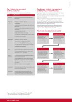 Vapormatt Leopard Machine Technical Brochure (BL-192-B)-8