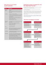 Vapormatt Oncilla Cub Machine Technical Brochure (BL-244-A)-7