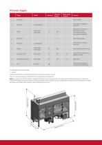 Vapormatt Oncilla Machine Technical Brochure (BL-243-B)-4