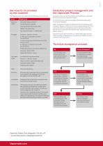 Vapormatt Oncilla Machine Technical Brochure (BL-243-B)-8
