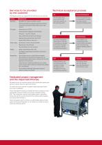 Vapormatt Puma + Machine Technical Brochure (BL-190-F)-6