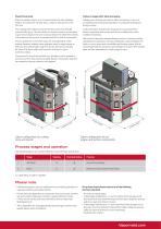 Vapormatt Sabre Machine Technical Brochure (BL-191-E)-3