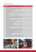 Vapormatt Sabre Machine Technical Brochure (BL-191-E)-4