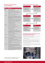 Vapormatt Sabre Machine Technical Brochure (BL-191-E)-8