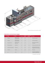 Vapormatt Tiger Machine Technical Brochure (BL-105-D)-3