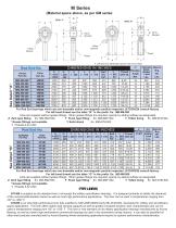 Aurora Bearing General Aviation Brochure. - 3