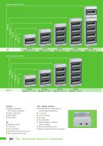 AK-The distribution board-8